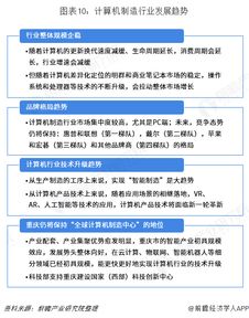 中國計算機(jī)產(chǎn)業(yè)遷移路徑與發(fā)展趨勢 邁向智能計算新紀(jì)元